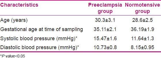 graphic file with name IJNMR-18-463-g001.jpg