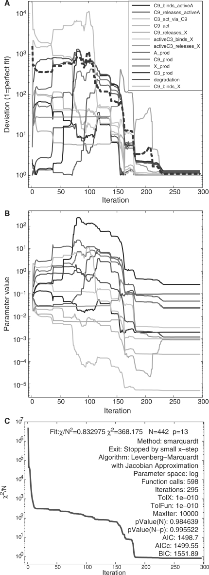 Fig. 4.