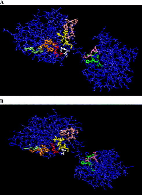 Fig. 3