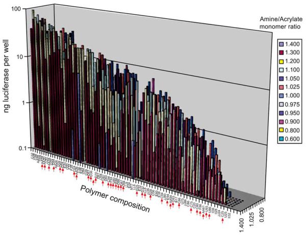 Fig. (4)