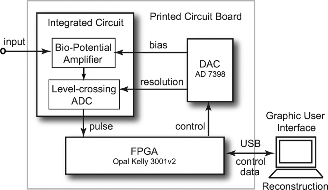 Fig. 13