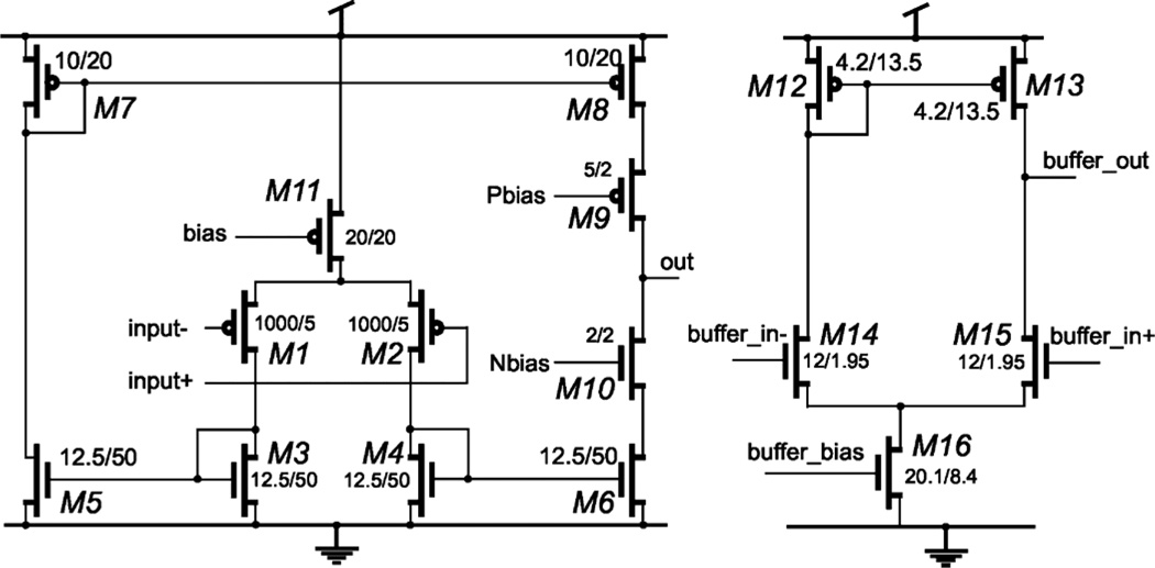 Fig. 11