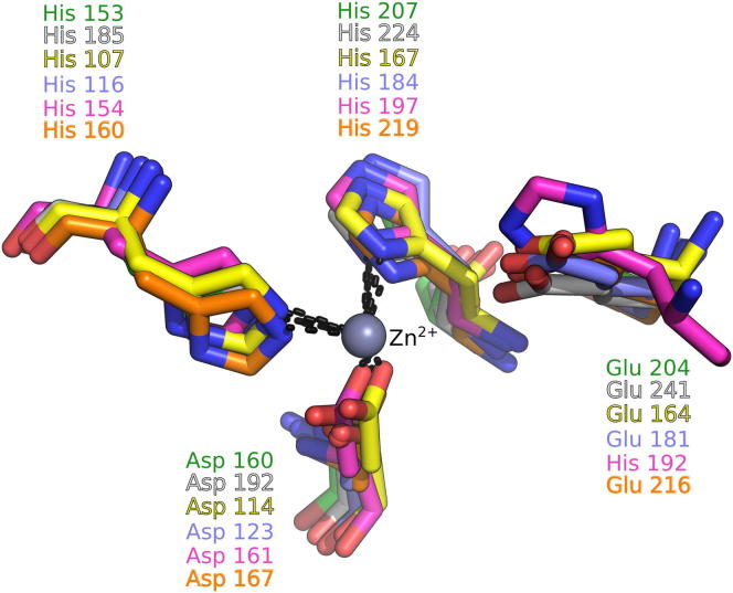 Figure 4