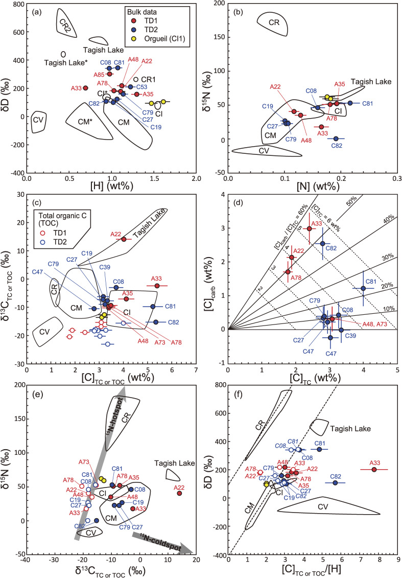 Figure 16. 