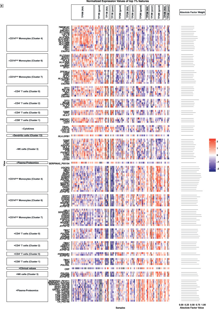 Extended Data Fig. 8