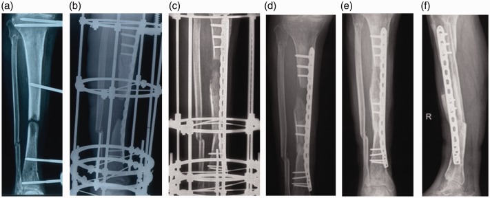 Figure 1.