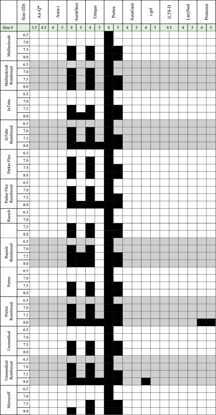 graphic file with name 12630_2021_1993_Tab4_HTML.jpg