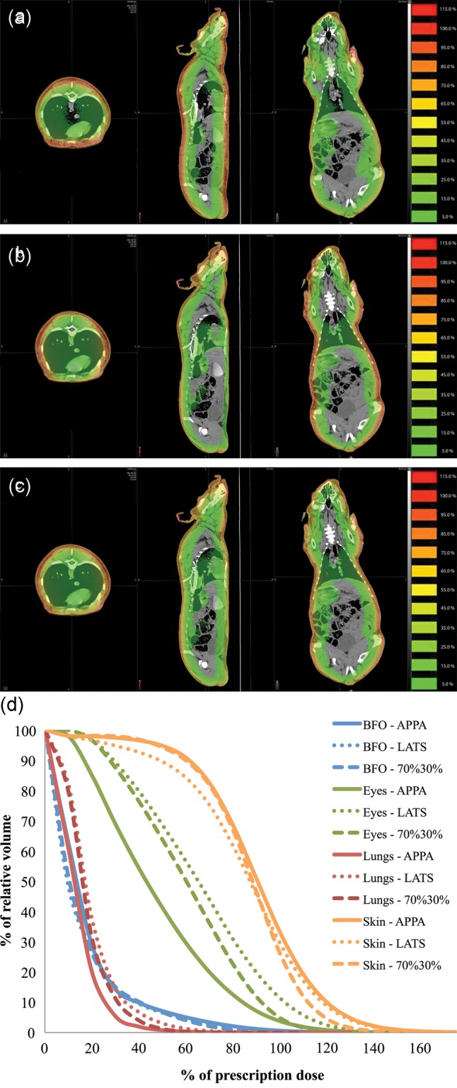 Fig. 5.