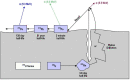 Fig. 11