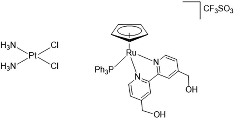 Figure 1: