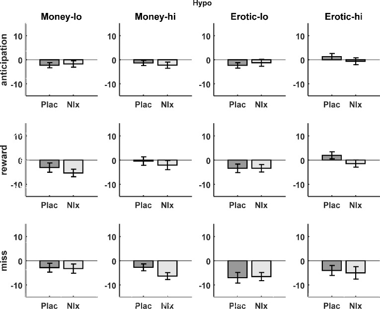 Figure 4—figure supplement 12.