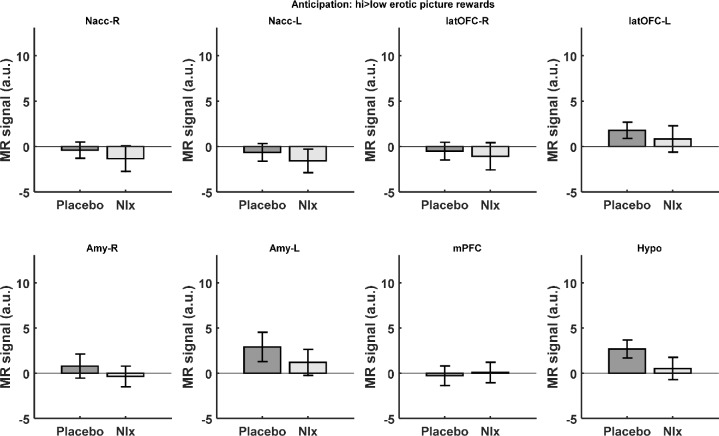 Figure 4—figure supplement 4.