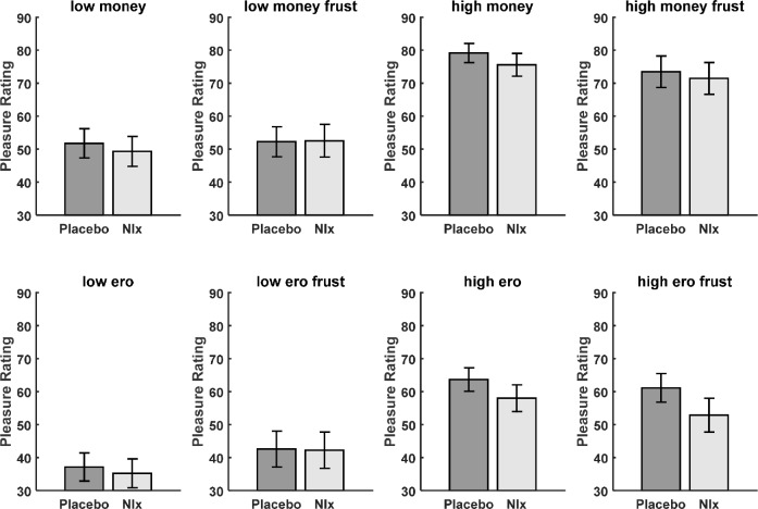 Figure 1—figure supplement 1.