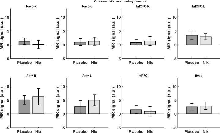 Figure 4—figure supplement 2.