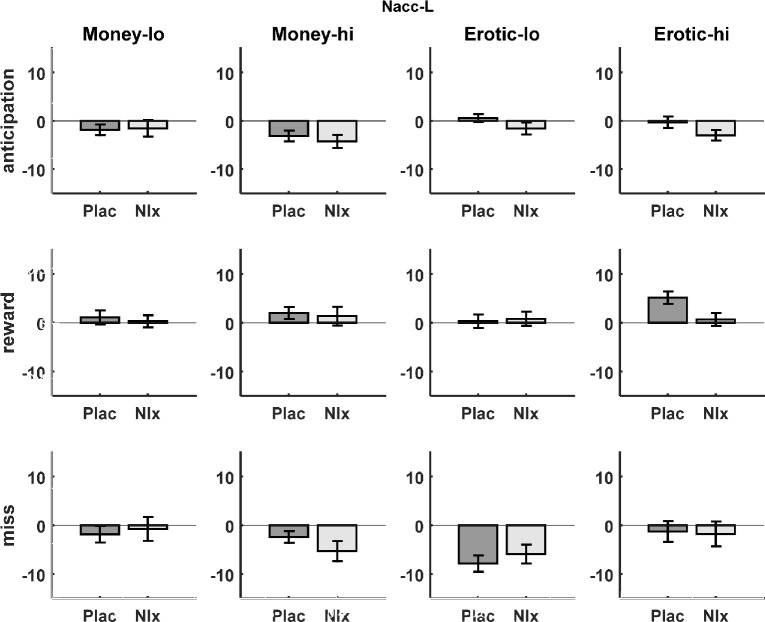 Figure 4—figure supplement 6.