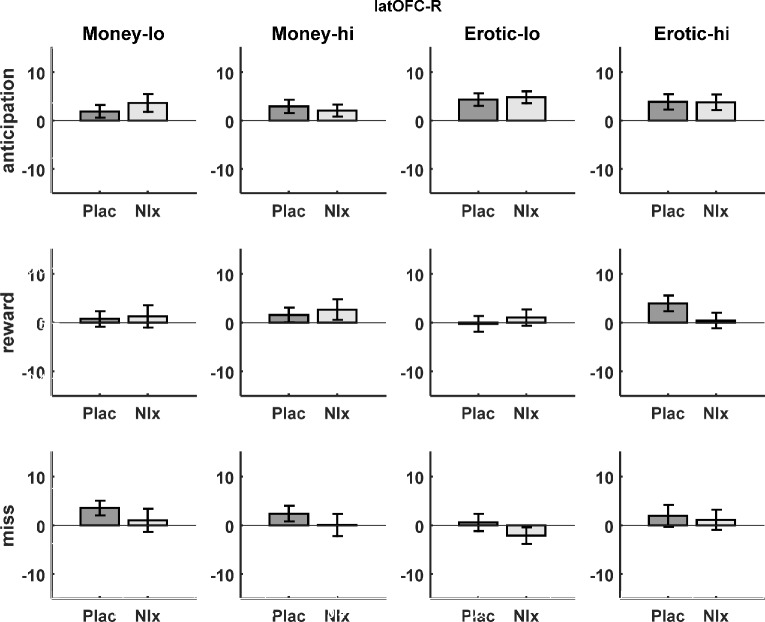 Figure 4—figure supplement 7.