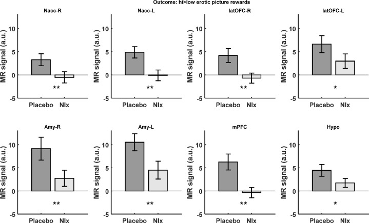 Figure 4—figure supplement 1.