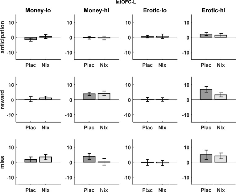 Figure 4—figure supplement 8.