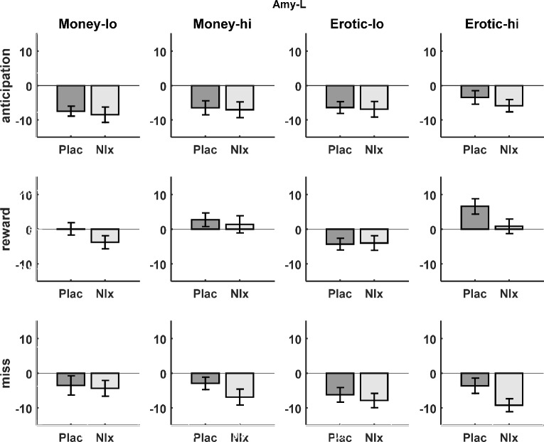 Figure 4—figure supplement 10.