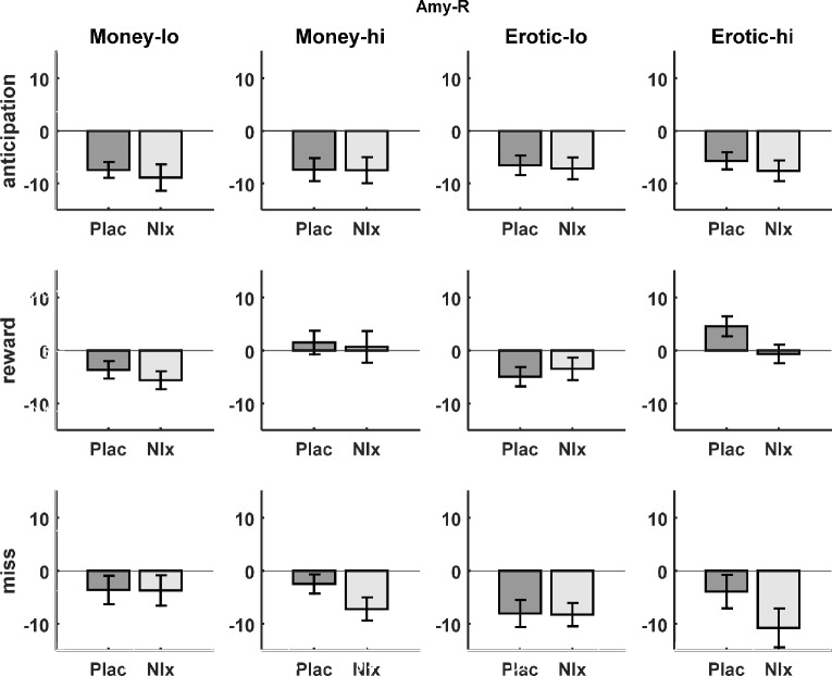 Figure 4—figure supplement 9.