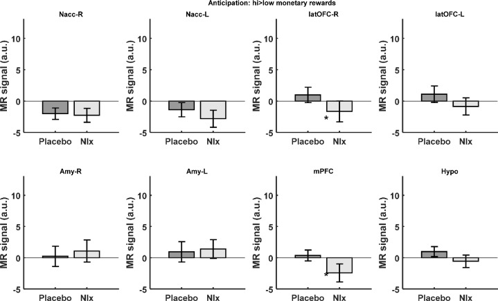 Figure 4—figure supplement 3.