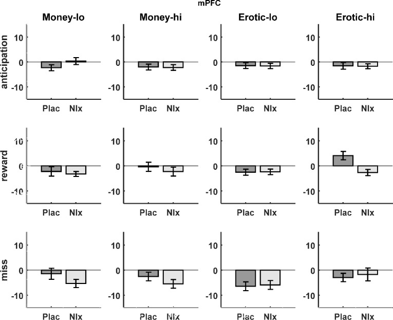 Figure 4—figure supplement 11.