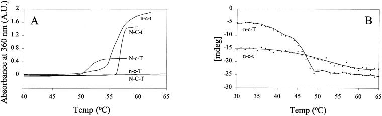 Fig. 4.