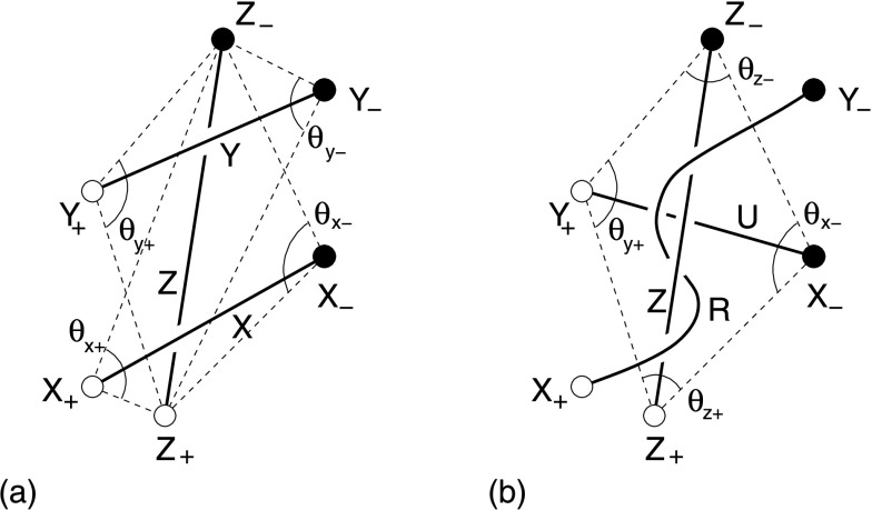 Figure 5