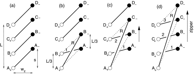 Figure 6