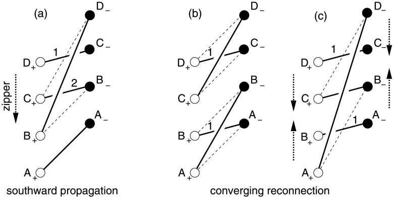 Figure 9