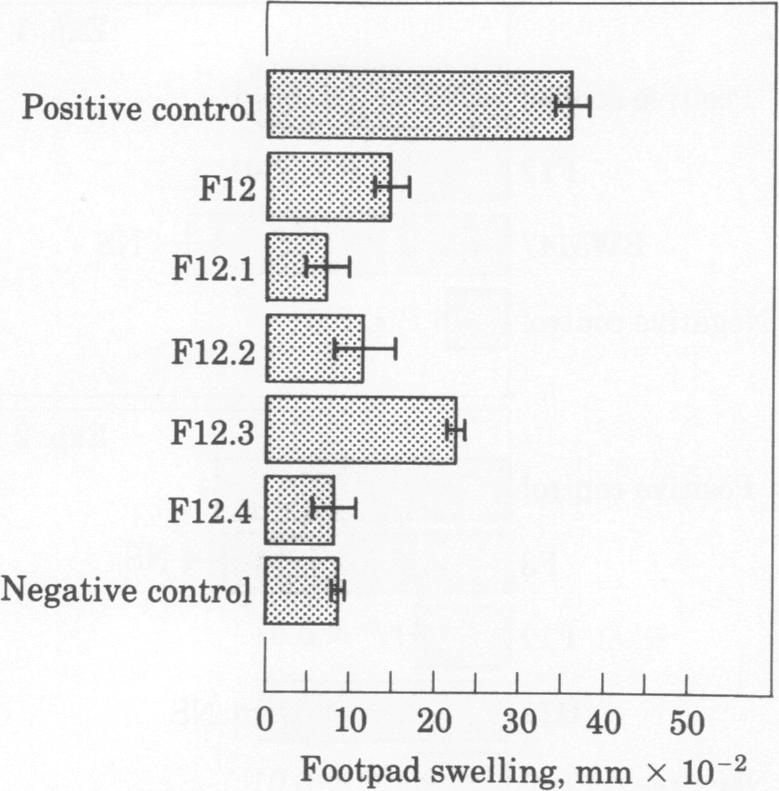 graphic file with name pnas00661-0548-a.jpg