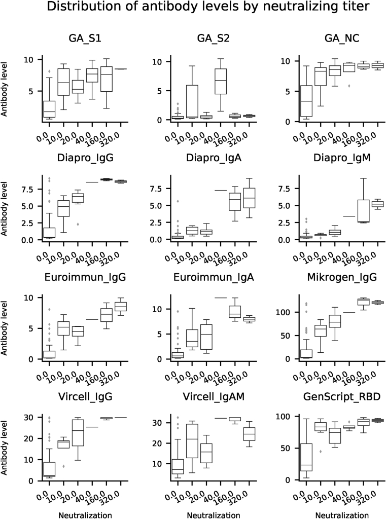 Fig. 1b