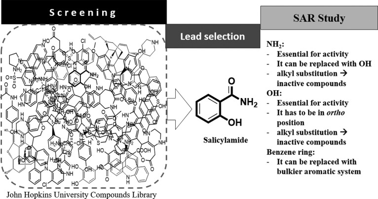 FIG 4