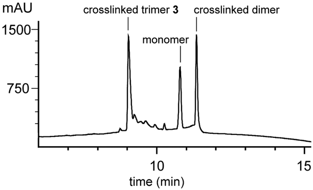 Figure 12.