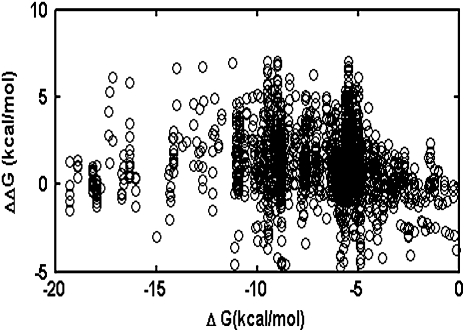 Figure 1.—