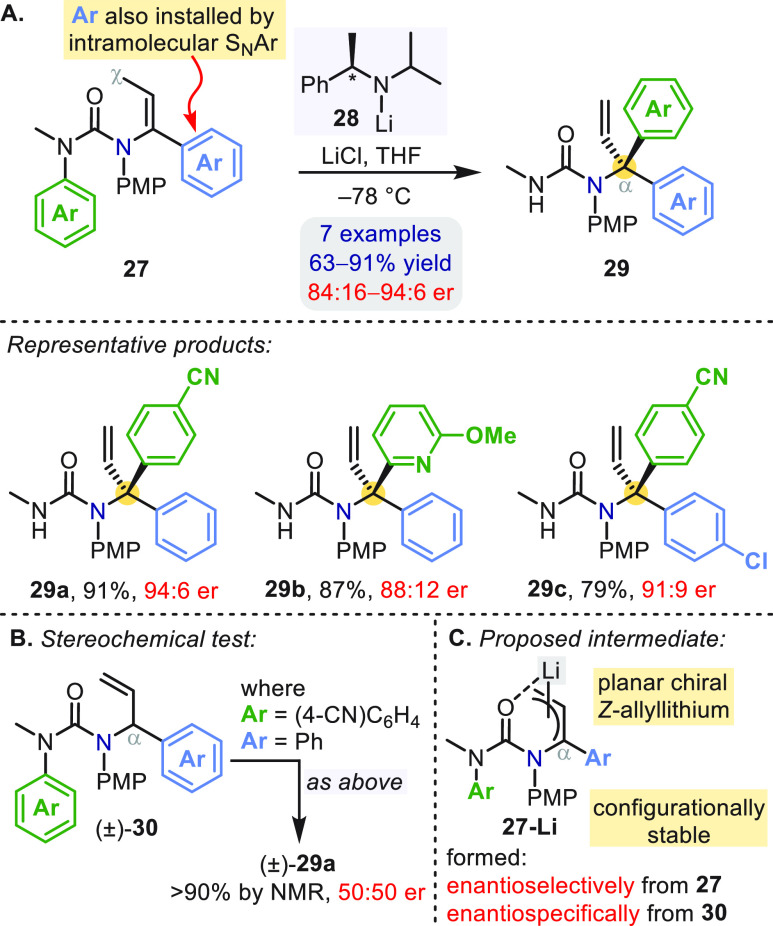 Scheme 8