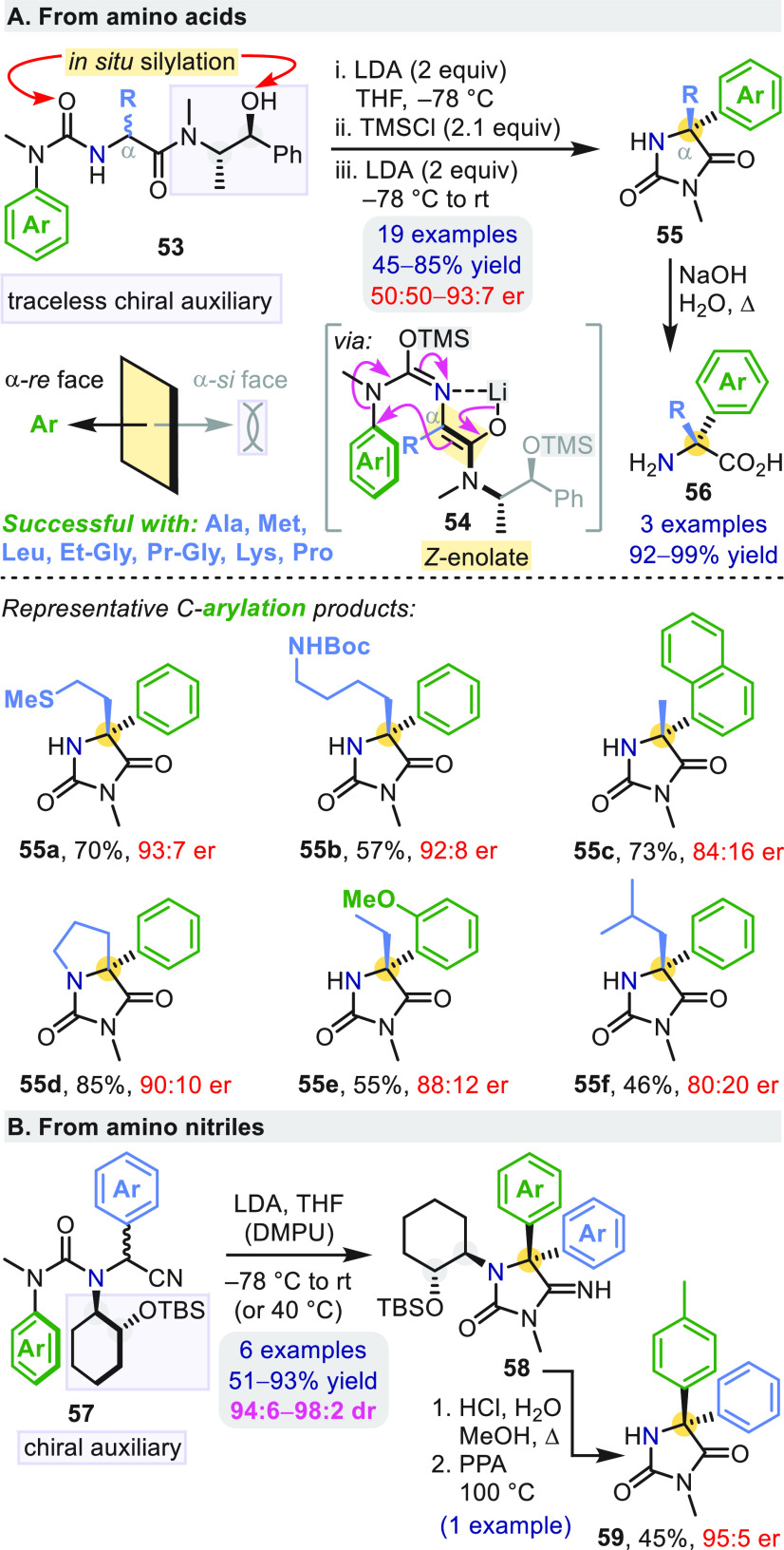 Scheme 16
