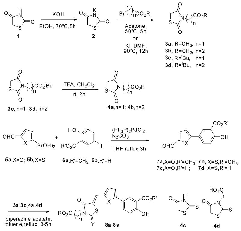 Scheme 1