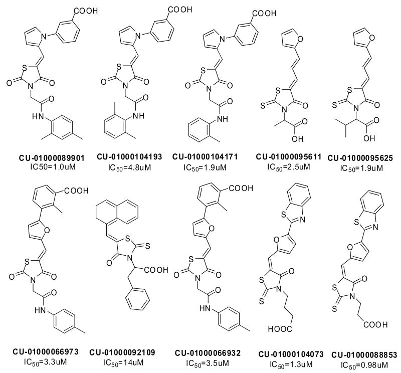 Figure 1