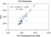 Figure 24.