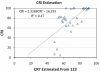 Figure 26.