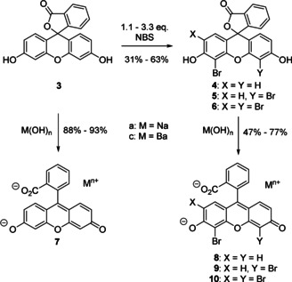 Scheme 2