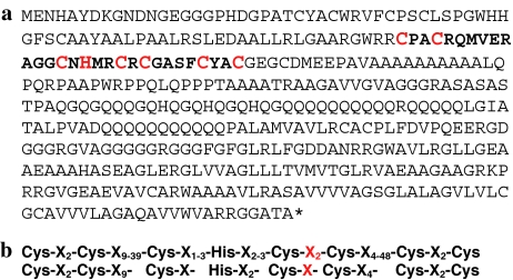 Fig. 3