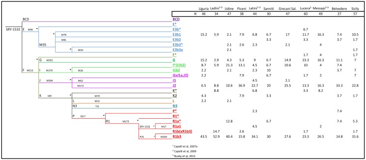 graphic file with name ea14adcb-033d-492d-8f8b-e047aa080cd4.g002.jpg