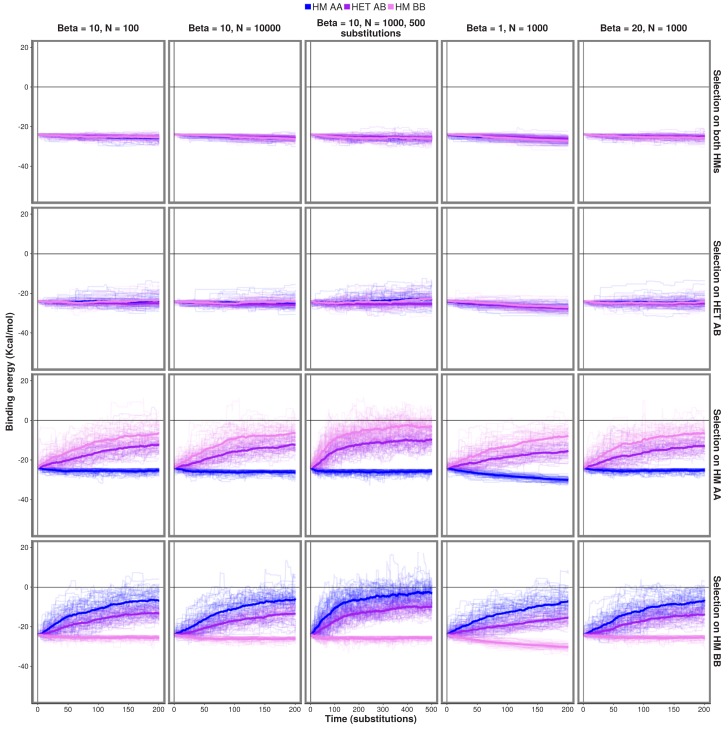 Figure 4—figure supplement 3.