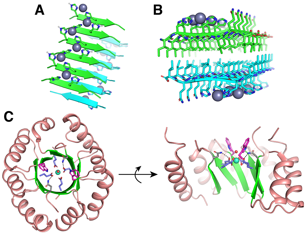 Fig. 7 |