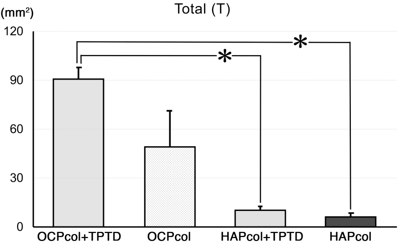 FIG. 9.