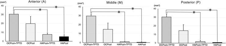 FIG. 8.