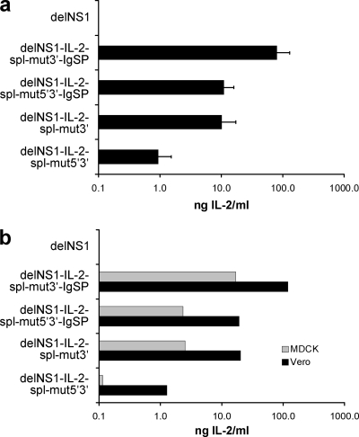 FIG. 4.