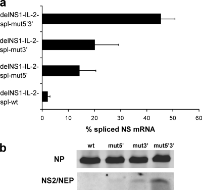 FIG. 3.